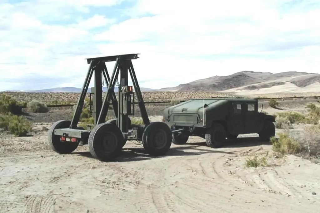 CIGNYS Defense Industry Solutions